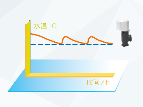 格力热水器