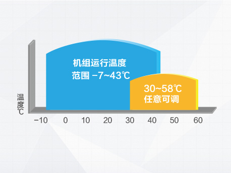 格力热水器