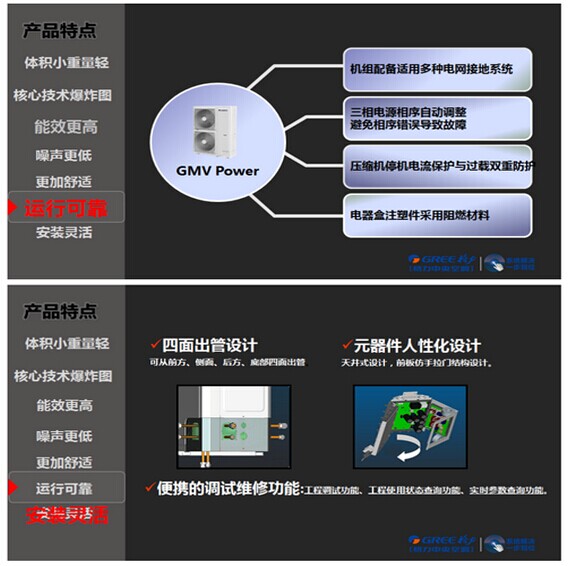 GMV Power 家用多联机