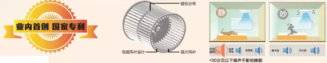 HB静音型风管机