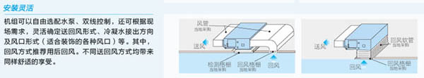 直流变频系列风管机