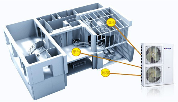 格力空调安装模型图