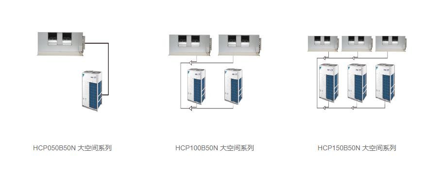 大金vrv中央空调