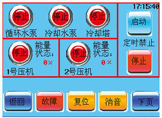 海尔智能控制技术