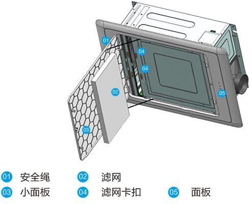 海尔新风机组成图