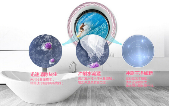 海尔3匹贝享系列为孕婴而生柜式空调