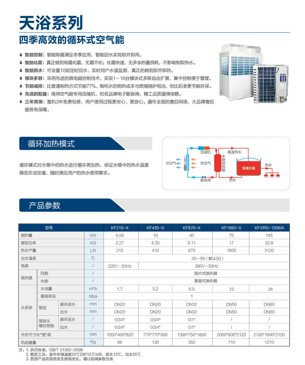 海尔商用空气能热水器