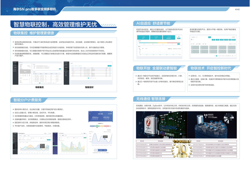 海尔SNpro智多联变频多联机